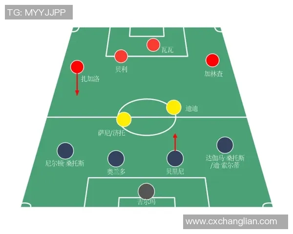 北京足球队在世界杯中的灵活战术展现与战绩分析